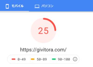 PageSpeed Insigt プリロード前のスコア