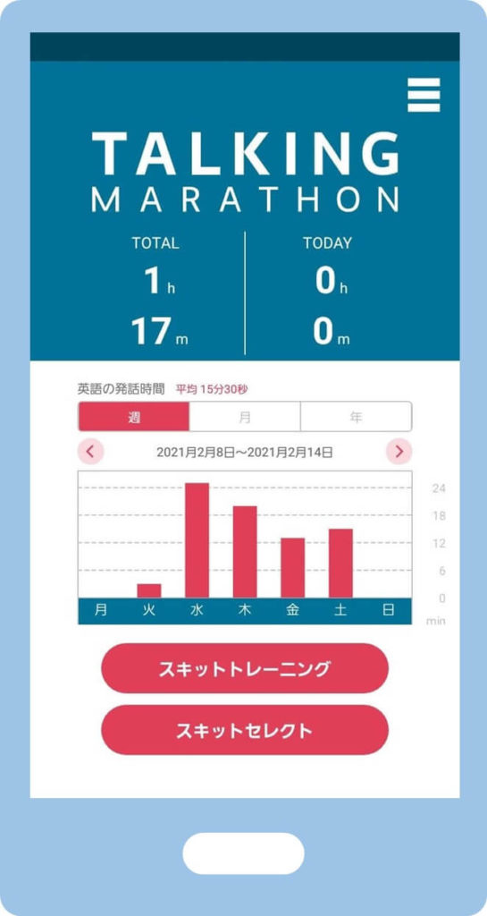 トーキングマラソン_スタート画面