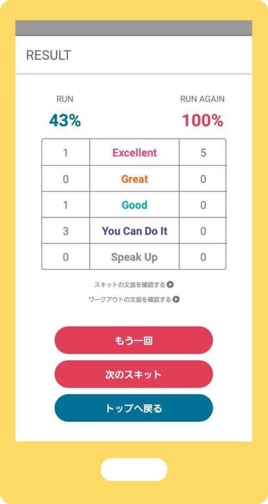 トーキングマラソン_RESULT