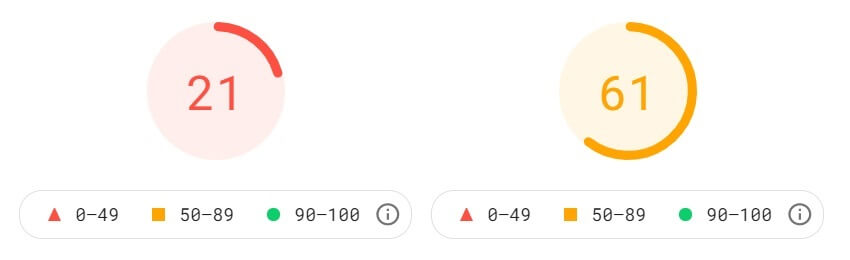PSIスコア-サーバー変更後