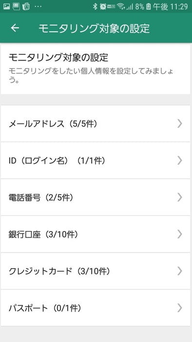 ダークウェブモニタリング対象