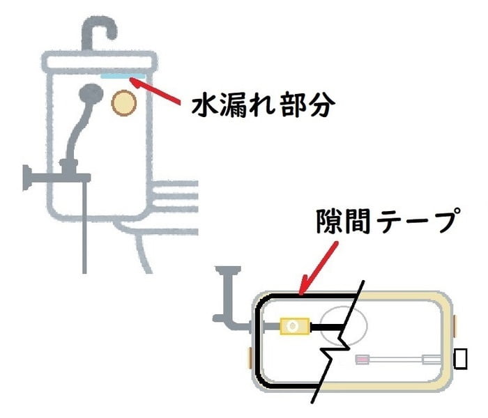 タンク水漏れ部分と隙間テープ